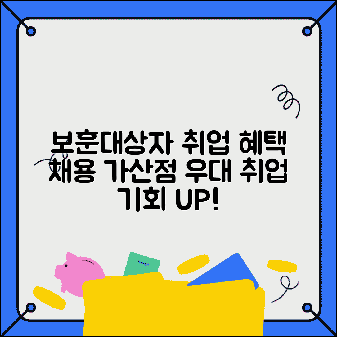 보훈대상자 취업 지원 혜택 | 채용 시 가산점과 우대 사항