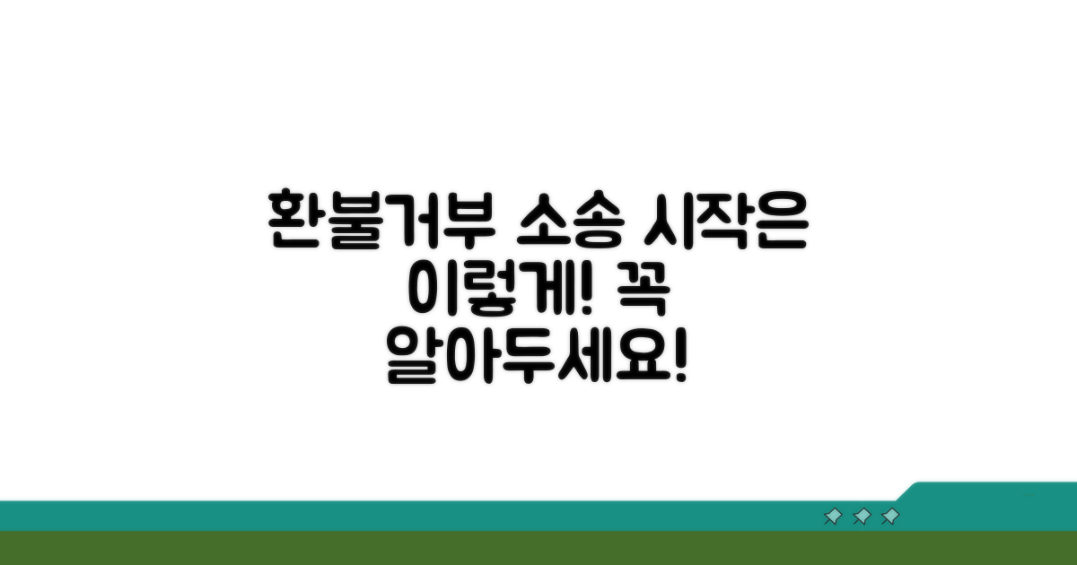 환불거부 소송, 시작 방법 알아보기