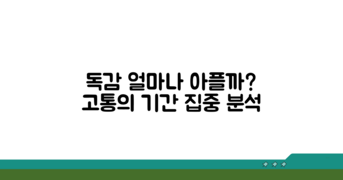 독감 앓는 기간, 얼마나 아플까?