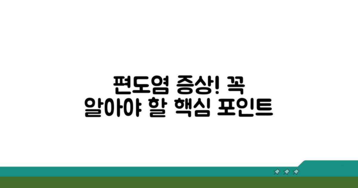 편도염 증상, 이건 꼭 알아두세요!