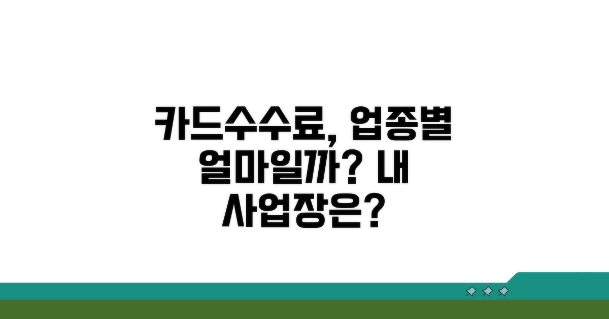 업종별 카드수수료, 얼마일까?