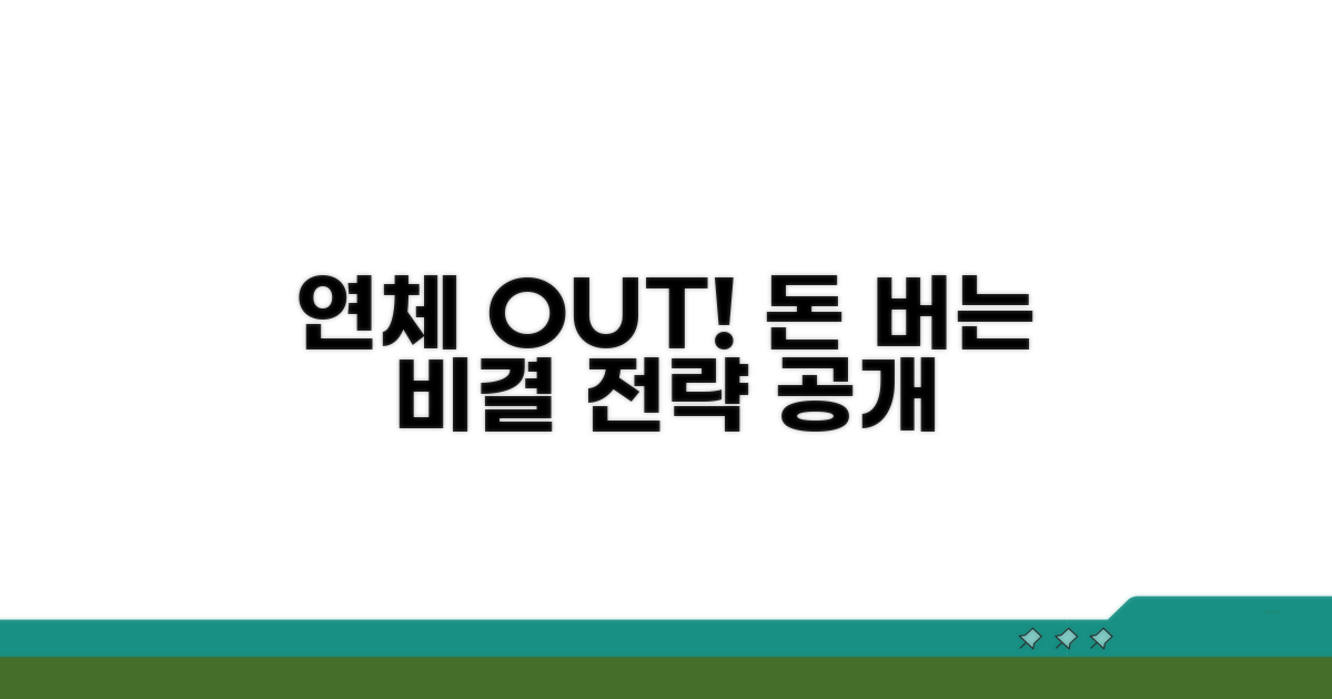 효과적인 연체 방지 및 관리 전략