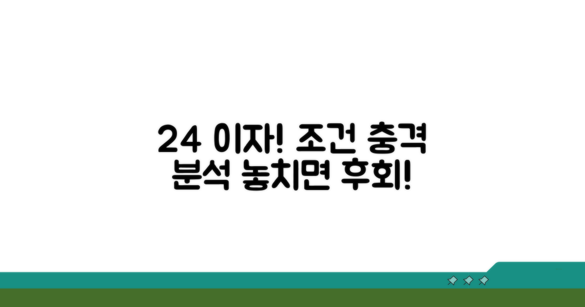 연 24% 이자 부과 조건과 영향 분석