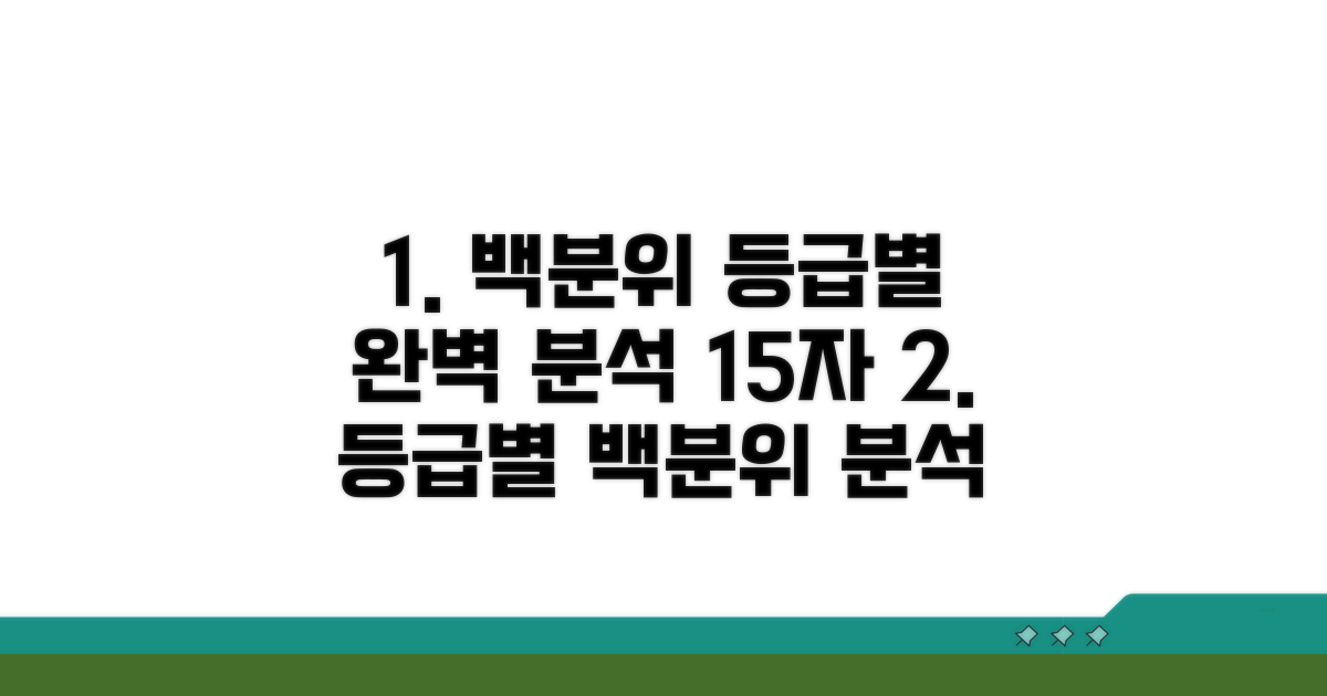 등급별 백분위 비율 완벽 분석