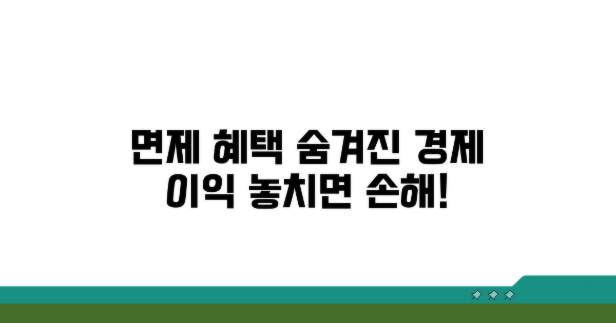 면제 혜택, 경제적 이익 분석
