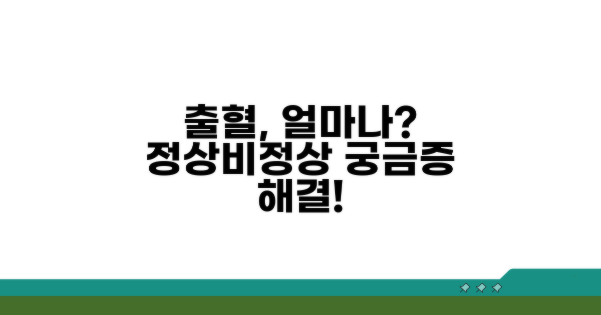 출혈 지속 기간, 정상 범위는?
