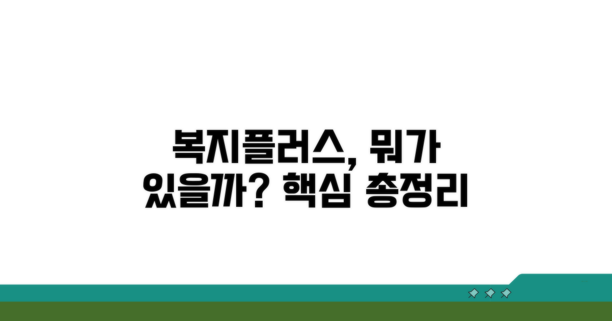 복지플러스 상품, 무엇을 담고 있나