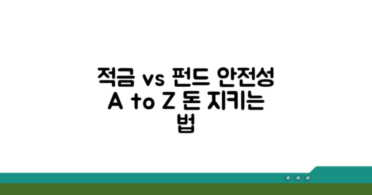 적금 vs 펀드, 안전성 비교 핵심