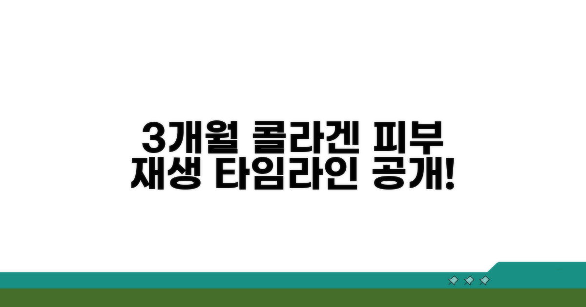 콜라겐 재생, 3개월 타임라인 공개