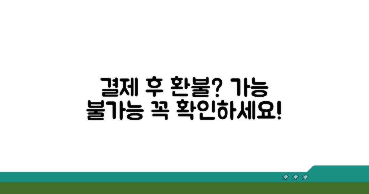 결제 후 환불, 가능한 경우와 불가능한 경우