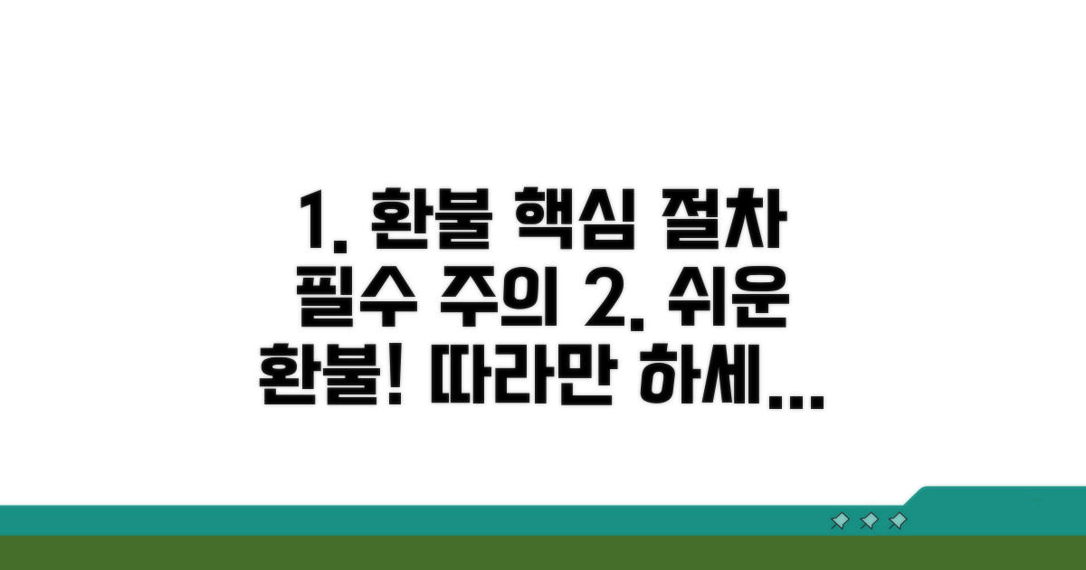환불 신청 절차 및 주의사항