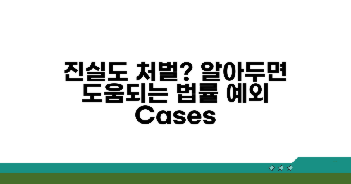 진실이라도 처벌받는 경우와 예외