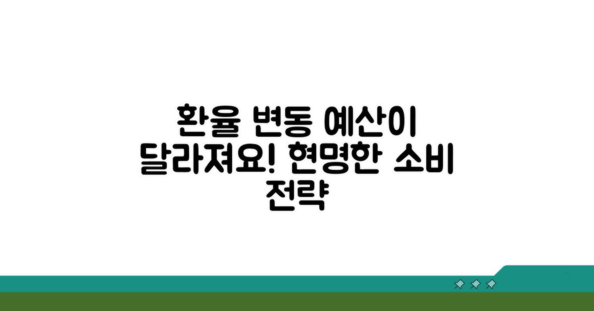 환율 따라 예산 달라져요!