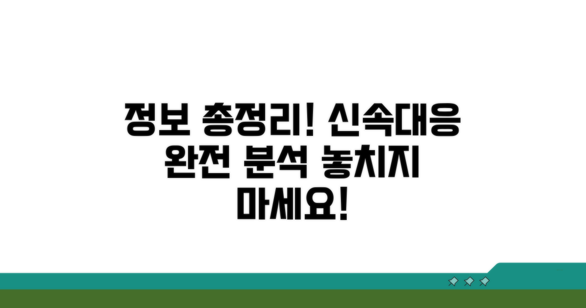 신속 대응 위한 정보 총정리