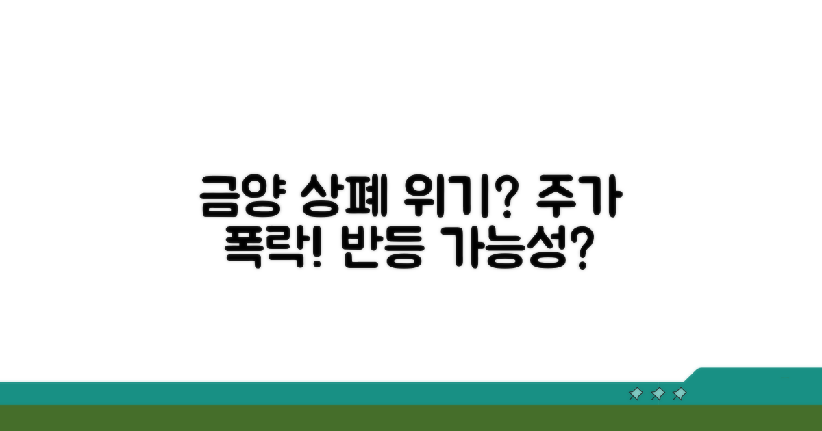 금양 상폐 현황과 향후 전망