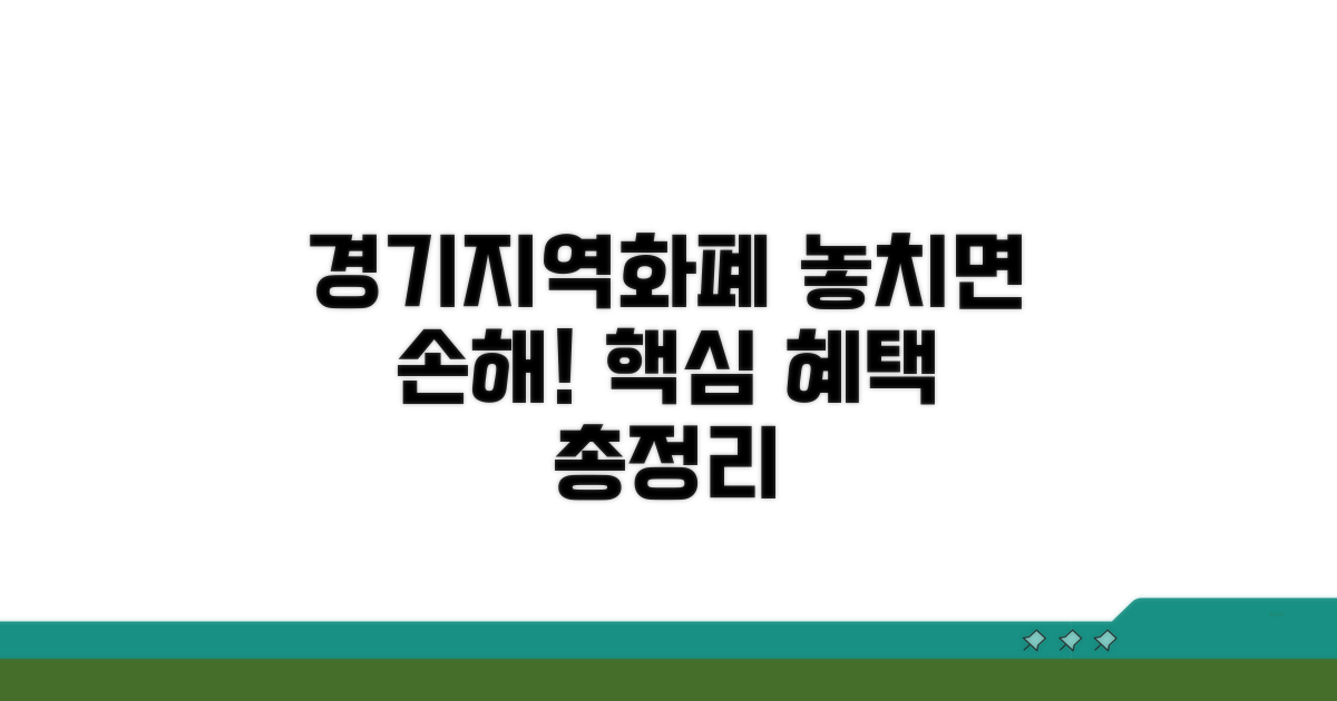 경기지역화폐 혜택 총정리
