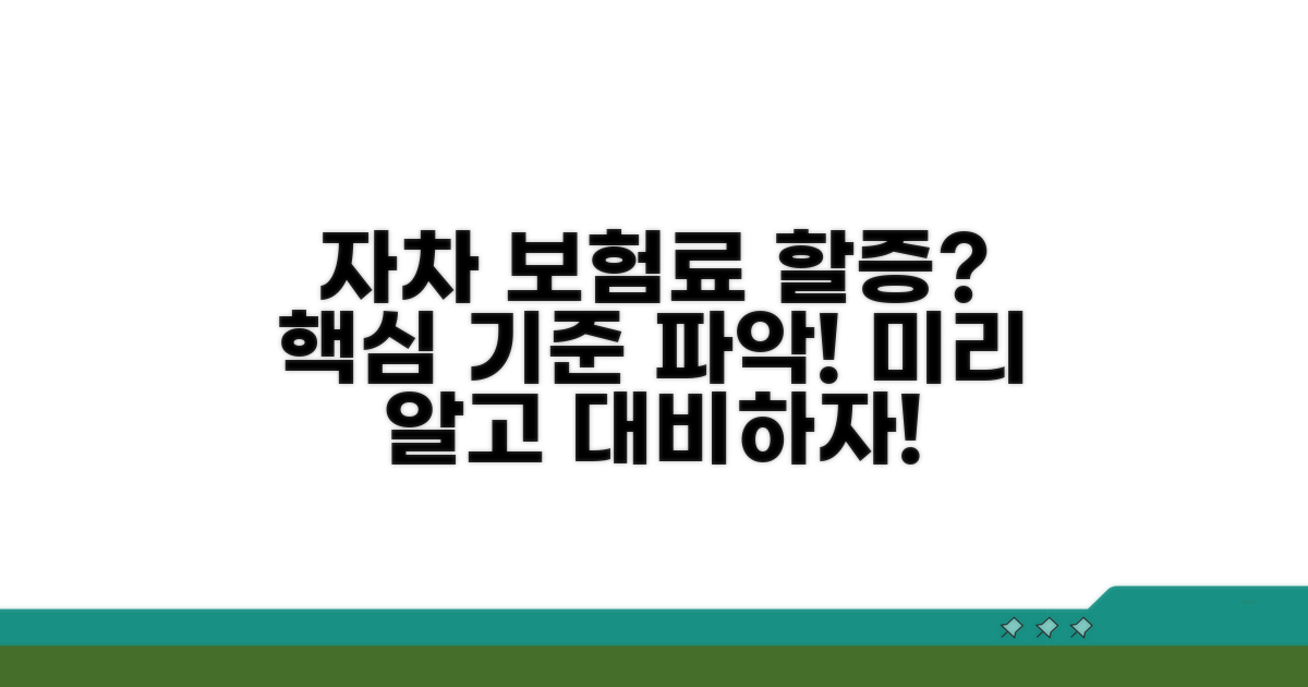 자차 보험처리 할증 기준 파악