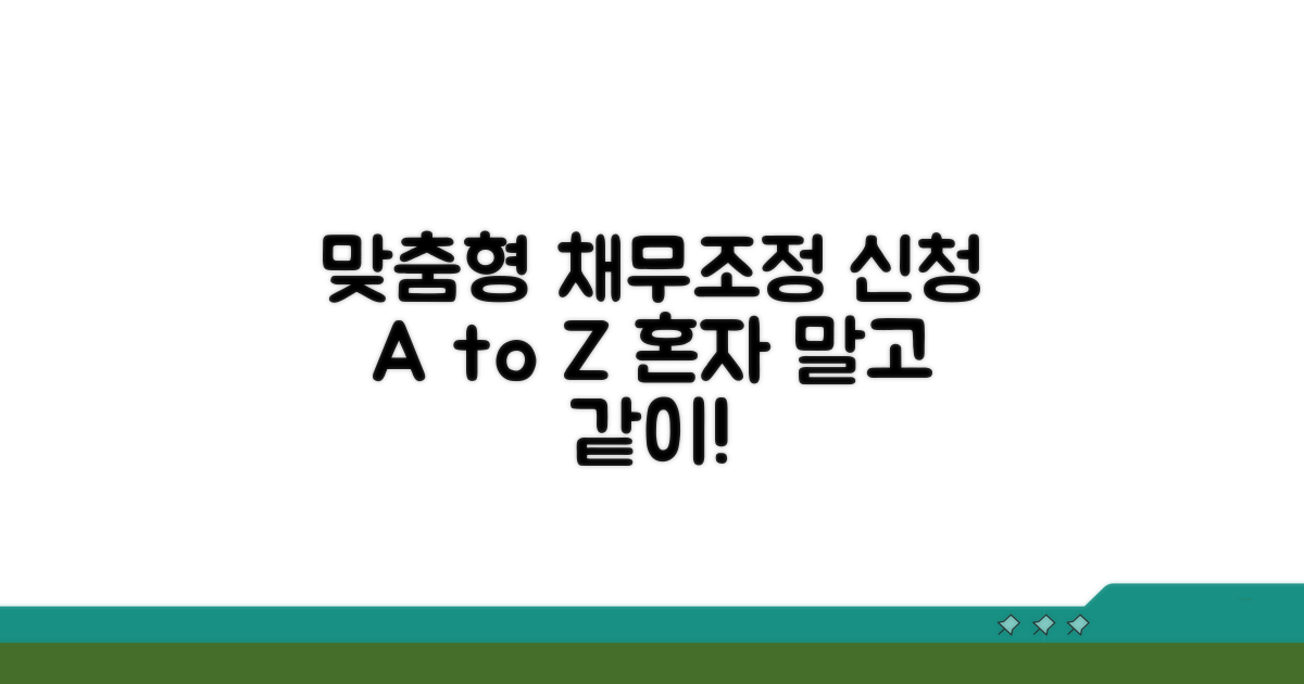 맞춤형 채무조정 신청 절차