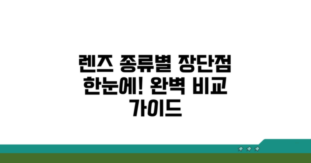 렌즈 종류별 장단점, 한눈에 비교해요