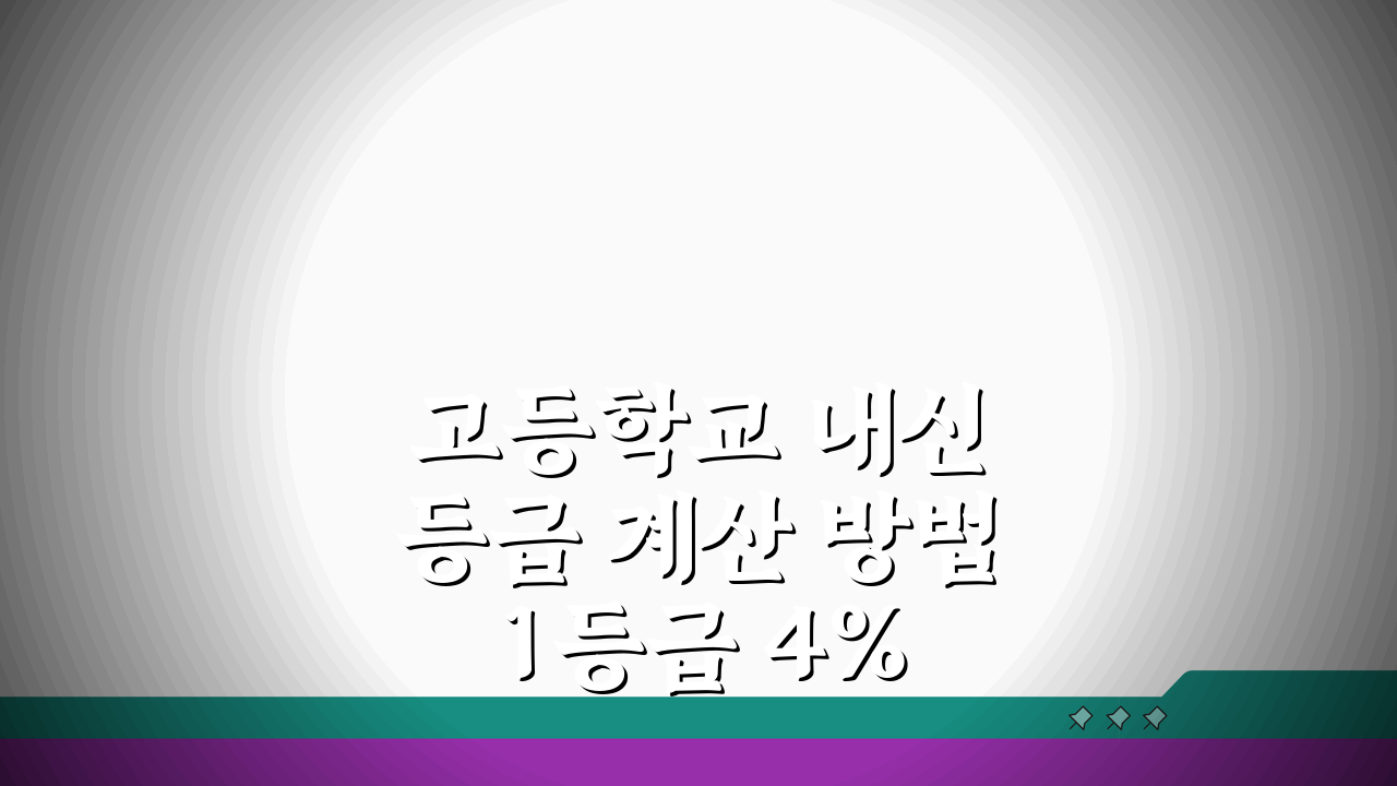 고등학교 내신 등급 계산 방법 1등급 4% 완벽 분석