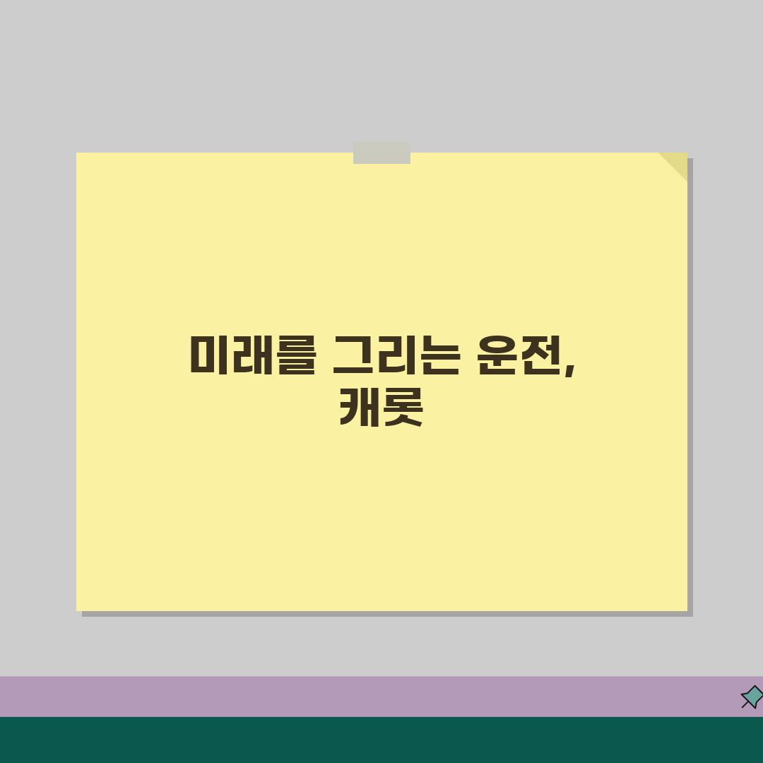 캐롯 자동차보험 전화번호 1566-0300 | 텔레매틱스 운전점수 할인과 보험료 산정 상담